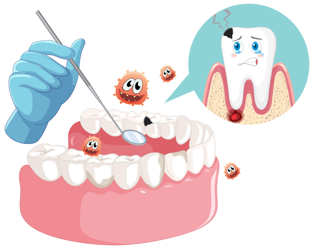 When to See a Dentist?
